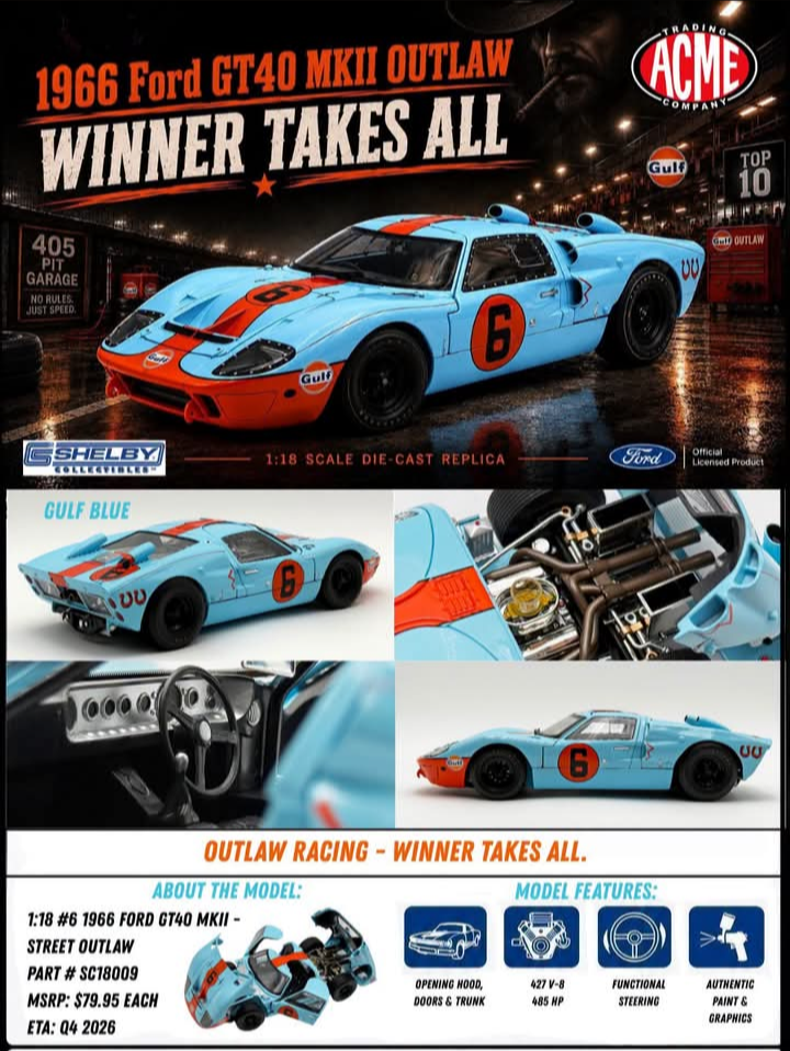 Acme Diecast 1:18 1966 Ford GT40 MKII #6 Outlaw Gulf Blue